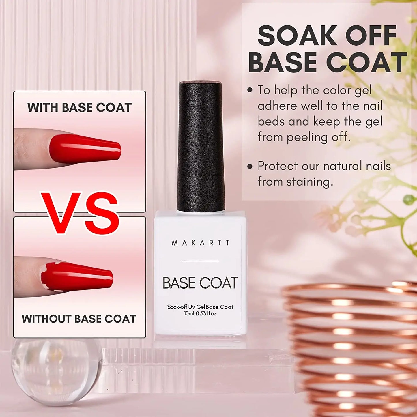 Base and Top Coat Kit