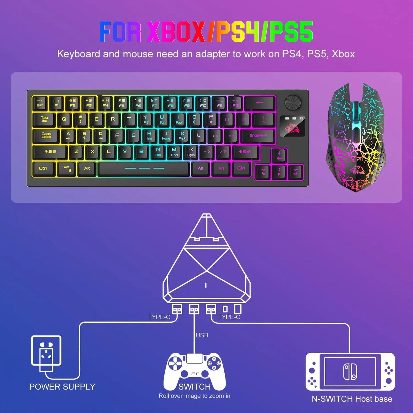 Wireless Gaming Keyboard and Mouse Combo