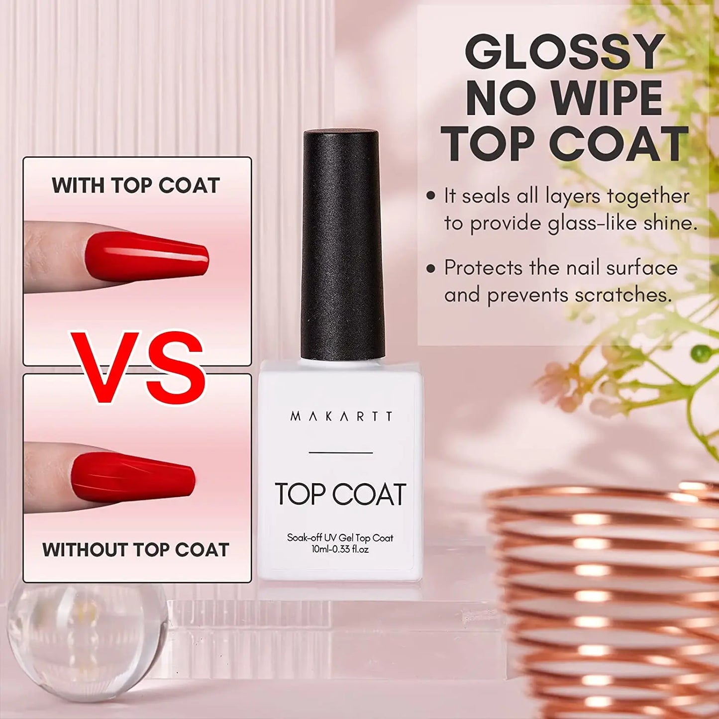 Base and Top Coat Kit