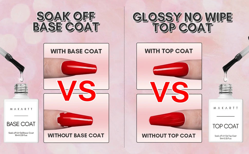 Base and Top Coat Kit