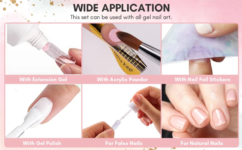 Base and Top Coat Kit